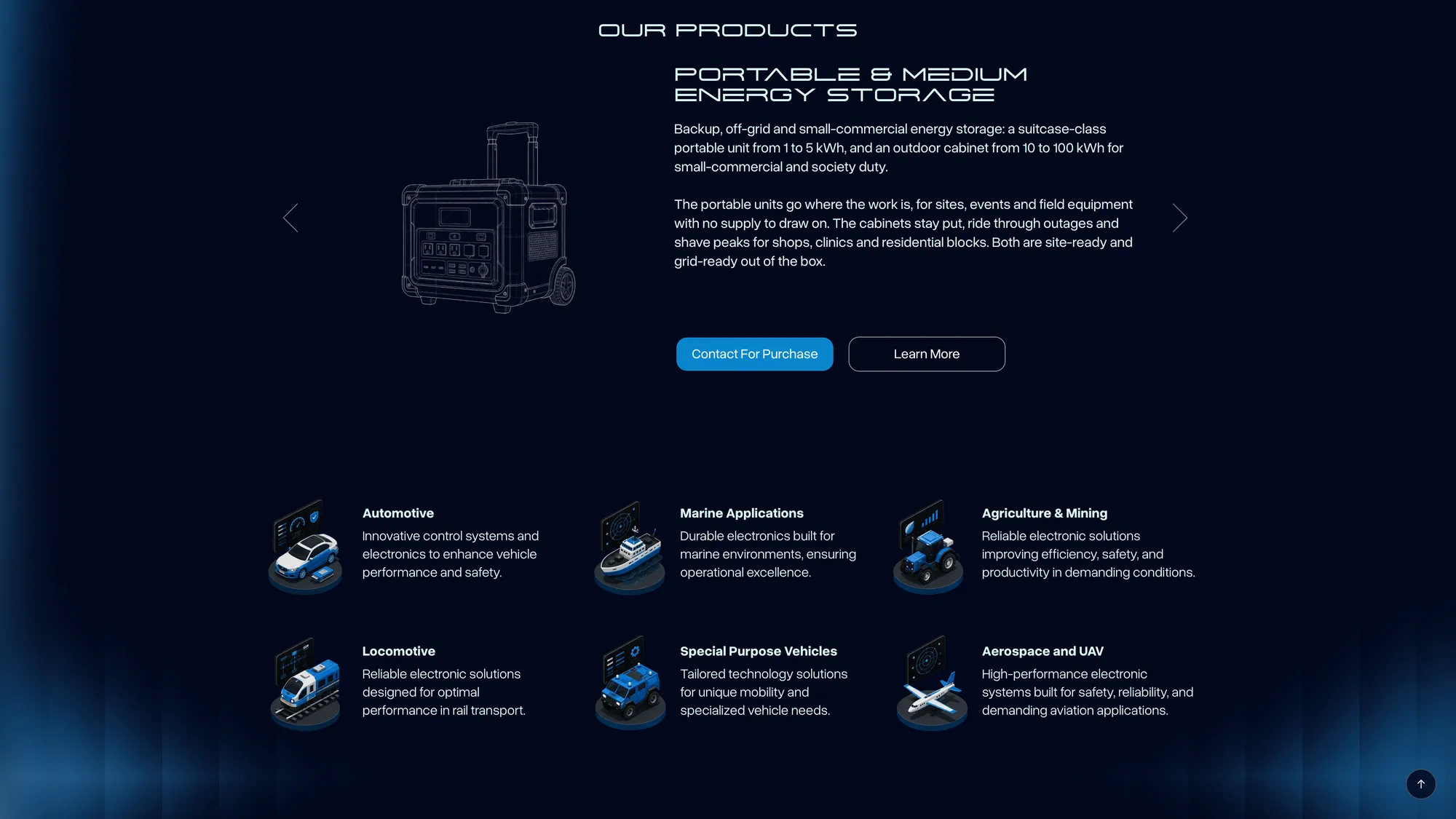 WezuTech — live site, view 3